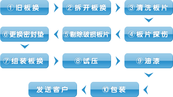 20150528091054485448